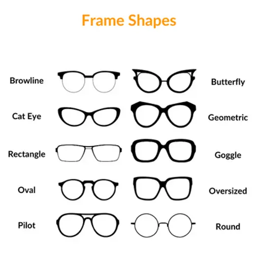 انتخاب فریم عینک براساس شکل فریم